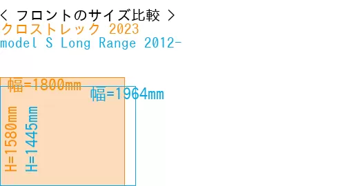 #クロストレック 2023 + model S Long Range 2012-